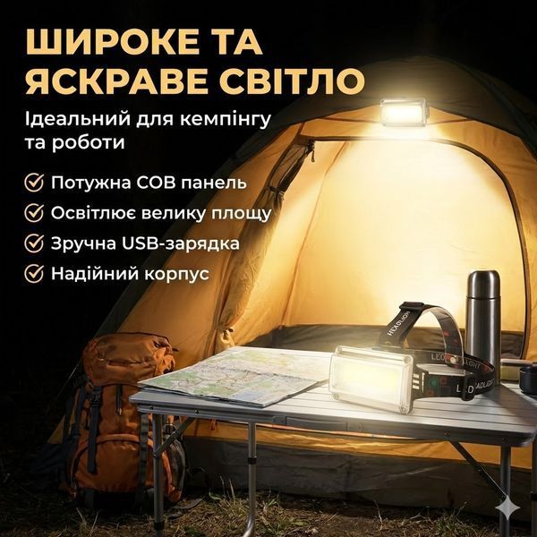Ліхтар налобний RN814, USB-заряджання/Акумуляторний ліхтарик на голову з можливістю регулювання кута нахилу RN814 фото