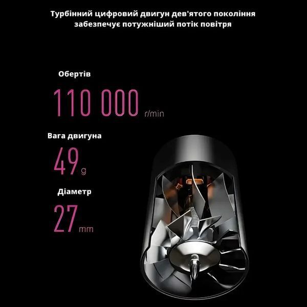 Фен для волосся Super Hair Dryer, 1600 Вт, з турборежимом та іонізацією SHD160 фото