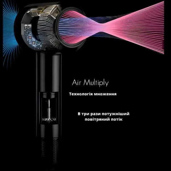 Фен для волосся Super Hair Dryer, 1600 Вт, з турборежимом та іонізацією SHD160 фото