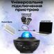 Проєктор зоряного неба Галактика з пультом і колонкою Bluetooth AND 991 Зірковий проєктор-нічник AND991 фото 4